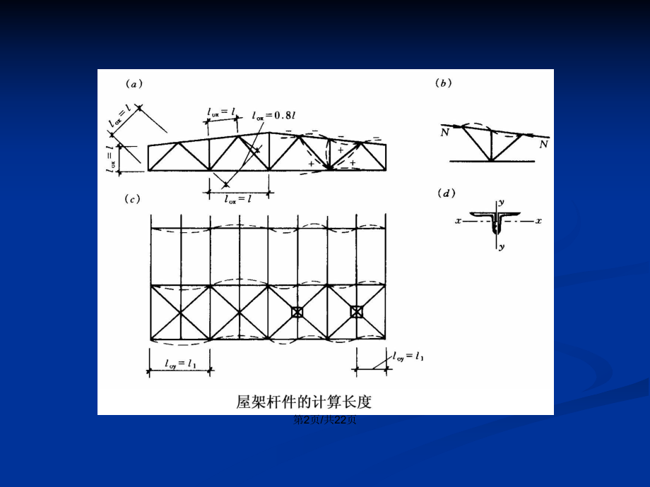 鋼結(jié)構設計原理電子版（《鋼結(jié)構設計原理》電子版） 結(jié)構橋梁鋼結(jié)構設計 第3張