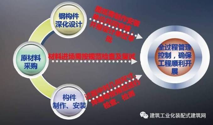 離新疆最近的蹦極的地方是哪里