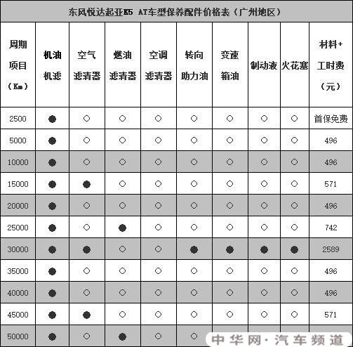 鋼結(jié)構(gòu)廠房防雷檢測(cè)周期規(guī)定 結(jié)構(gòu)橋梁鋼結(jié)構(gòu)設(shè)計(jì) 第4張