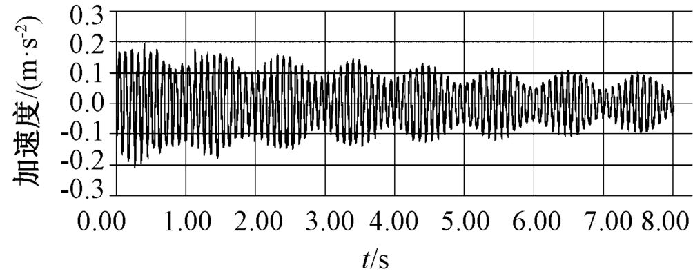 冷庫設(shè)計規(guī)范最新版（冷庫設(shè)計規(guī)范最新版中如何確保食品在低溫環(huán)境下的新鮮度和安全性）