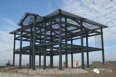 鋼結(jié)構(gòu)房屋建造價格一層（鋼結(jié)構(gòu)房屋每平方米造價是多少？）