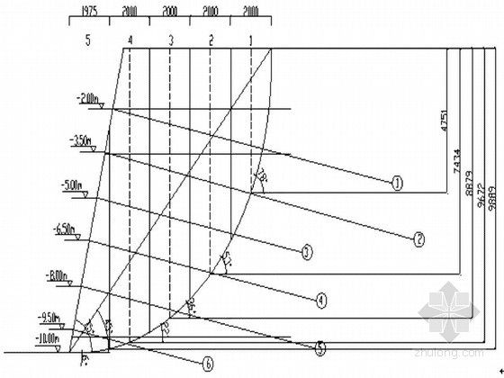 地基加固注漿量計算公式（地基加固注漿量的計算方式） 北京加固設(shè)計（加固設(shè)計公司） 第3張