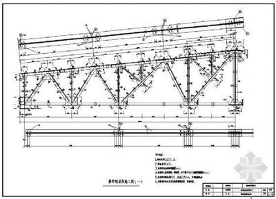 18m跨廠房普通鋼屋架設(shè)計(jì)課程設(shè)計(jì)計(jì)算書(shū)(18m跨廠房普通鋼屋架設(shè)計(jì)課程設(shè)計(jì)計(jì)算) 結(jié)構(gòu)電力行業(yè)設(shè)計(jì) 第2張 18m跨廠房普通鋼屋架設(shè)計(jì)課程設(shè)計(jì)計(jì)算書(shū)(18m跨廠房普通鋼屋架設(shè)計(jì)課程設(shè)計(jì)計(jì)算) 結(jié)構(gòu)電力行業(yè)設(shè)計(jì) 第2張