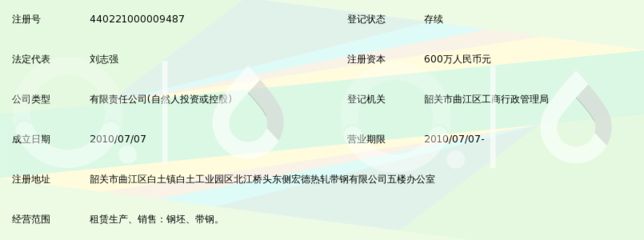 宏鑫金屬制品有限公司（宏鑫金屬制品公司） 裝飾工裝設(shè)計(jì) 第3張