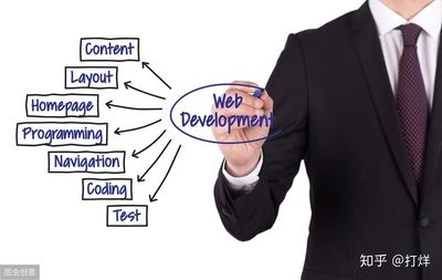 網(wǎng)絡(luò)架構(gòu)師需要學(xué)什么（網(wǎng)絡(luò)架構(gòu)師需要學(xué)什么，網(wǎng)絡(luò)架構(gòu)師需要學(xué)什么技能） 鋼結(jié)構(gòu)框架施工 第4張