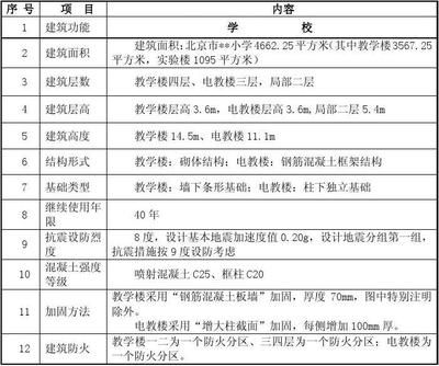 新疆單片鋁板設計公司電話（新疆單片鋁板設計公司是否有提供相關的培訓或教育資源來幫助客戶）