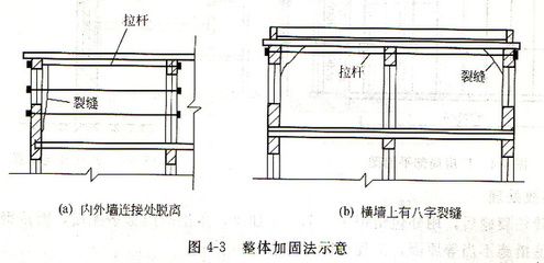 幼兒園課程表模板（"幼兒園的一天是如何安排的，&回答5） 北京鋼結(jié)構(gòu)設(shè)計問答