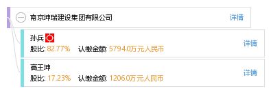 坤瑞建設(shè)集團(tuán)有限公司 結(jié)構(gòu)地下室施工 第4張