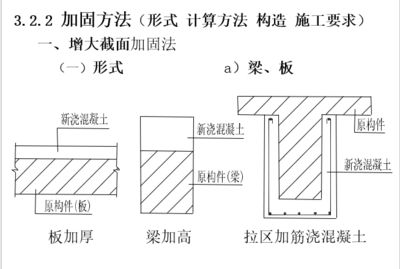鋼板加固梁施工方案（廣州地區(qū)常用的梁加固方法：鋼板加固梁施工方案） 建筑方案設(shè)計 第4張