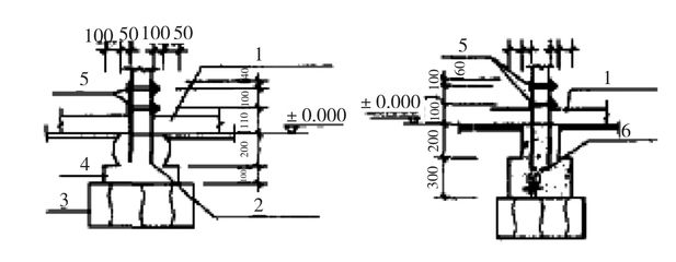 鋼結構螺桿預埋圖片（鋼結構螺桿預埋基本步驟） 結構工業(yè)裝備施工 第1張