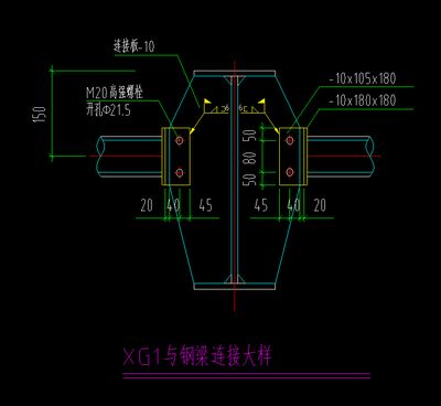 鋼結(jié)構(gòu)螺栓孔開孔要求（鋼結(jié)構(gòu)螺栓孔精度檢測方法鋼結(jié)構(gòu)螺栓孔精度檢測方法） 裝飾幕墻設(shè)計(jì) 第1張