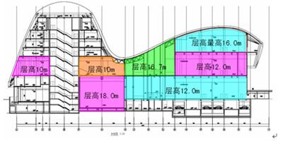 北京桁架樓板廠家地址（北京桁架樓板價(jià)格對(duì)比） 結(jié)構(gòu)工業(yè)裝備設(shè)計(jì) 第4張