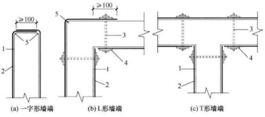 砌體墻加固方式有幾種類型 北京鋼結(jié)構(gòu)設(shè)計 第4張