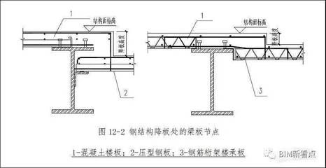 專業(yè)幕墻設(shè)計(jì)公司排行榜 北京鋼結(jié)構(gòu)設(shè)計(jì)問答 第1張