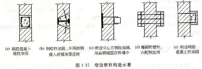 砌體加固方案怎么寫(xiě)范文 鋼結(jié)構(gòu)鋼結(jié)構(gòu)螺旋樓梯設(shè)計(jì) 第2張