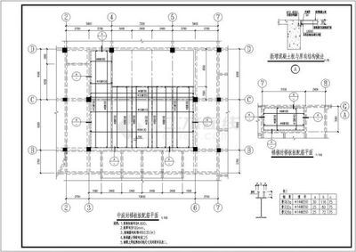一層鋼結(jié)構(gòu)房一平方多少錢（鋼結(jié)構(gòu)房一平方多少錢） 建筑消防設(shè)計 第4張