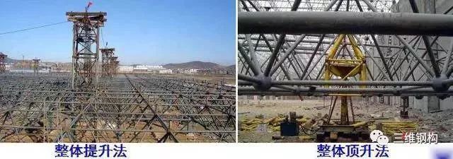 鋼結(jié)構(gòu)網(wǎng)架的施工工藝 鋼結(jié)構(gòu)玻璃棧道施工 第1張