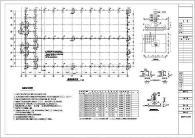 廠房鋼結構設計圖紙 鋼結構玻璃棧道施工 第5張