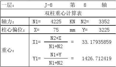 詳細(xì)閱讀:異性鋼構(gòu)件重心計(jì)算公式(如何計(jì)算鋼構(gòu)件的重心位置) 異性鋼構(gòu)件重心計(jì)算公式(如何計(jì)算鋼構(gòu)件的重心位置)
