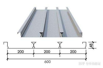 鋼結(jié)構(gòu)樓板規(guī)格(鋼結(jié)構(gòu)樓板施工工藝鋼結(jié)構(gòu)樓板規(guī)格及其特點(diǎn)及其特點(diǎn)) 結(jié)構(gòu)橋梁鋼結(jié)構(gòu)設(shè)計(jì) 第2張 鋼結(jié)構(gòu)樓板規(guī)格(鋼結(jié)構(gòu)樓板施工工藝鋼結(jié)構(gòu)樓板規(guī)格及其特點(diǎn)及其特點(diǎn)) 結(jié)構(gòu)橋梁鋼結(jié)構(gòu)設(shè)計(jì) 第2張