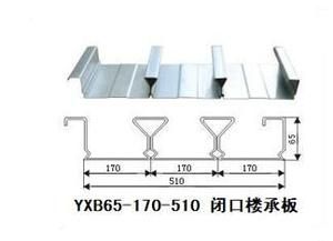 鋼結(jié)構(gòu)樓板規(guī)格(鋼結(jié)構(gòu)樓板施工工藝鋼結(jié)構(gòu)樓板規(guī)格及其特點(diǎn)及其特點(diǎn)) 結(jié)構(gòu)橋梁鋼結(jié)構(gòu)設(shè)計(jì) 第3張 鋼結(jié)構(gòu)樓板規(guī)格(鋼結(jié)構(gòu)樓板施工工藝鋼結(jié)構(gòu)樓板規(guī)格及其特點(diǎn)及其特點(diǎn)) 結(jié)構(gòu)橋梁鋼結(jié)構(gòu)設(shè)計(jì) 第3張