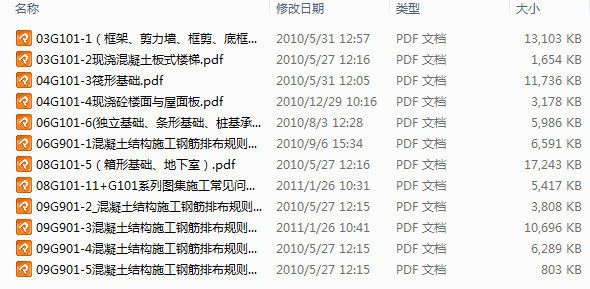 鋼結構鋼筋圖集大全（鋼結構圖集大全） 結構地下室施工 第1張