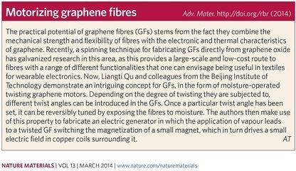 體育館周邊環(huán)境設(shè)計(jì)（體育館周邊環(huán)境設(shè)計(jì)中如何平衡商業(yè)活動(dòng)與體育活動(dòng)的互動(dòng)性）