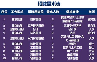 園林綠化施工方案范本最新規(guī)范（園林綠化施工方案范本最新規(guī)范有何具體應用差異？） 北京鋼結(jié)構(gòu)設計問答