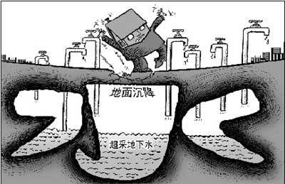 北京地面下沉的原因（北京地面下沉的主要原因是地下水的過度開采以下是詳細原因分析） 結(jié)構(gòu)機械鋼結(jié)構(gòu)施工 第2張