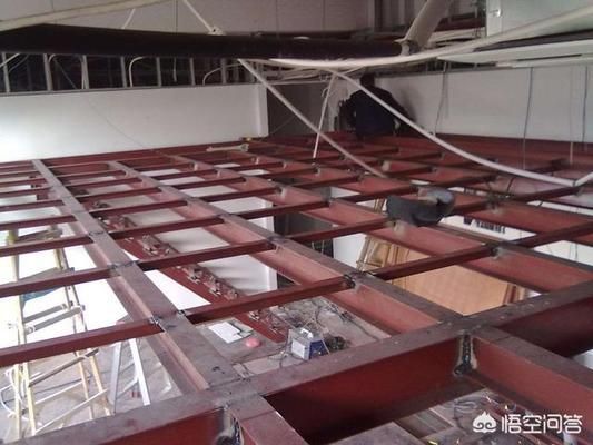 閣樓鋼架用什么材料好 裝飾工裝設計 第3張