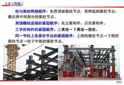 普通螺栓連接鋼結(jié)構(gòu)的緊固順序（普通螺栓連接鋼結(jié)構(gòu)時(shí)的緊固順序） 鋼結(jié)構(gòu)蹦極設(shè)計(jì) 第2張