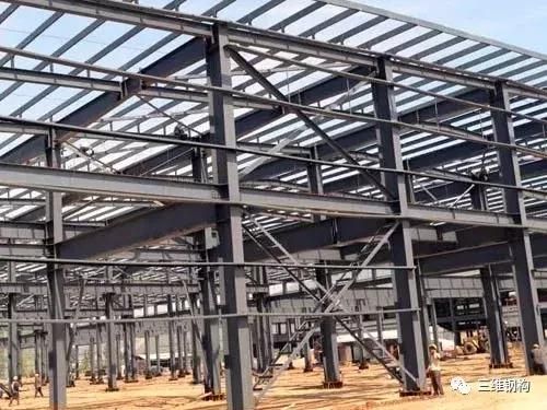 普通螺栓連接鋼結(jié)構(gòu)的緊固順序（普通螺栓連接鋼結(jié)構(gòu)時(shí)的緊固順序） 鋼結(jié)構(gòu)蹦極設(shè)計(jì) 第4張