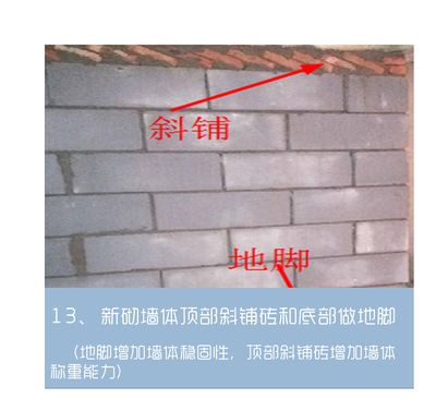 砌墻加固鐵片標(biāo)準(zhǔn)是多少 裝飾家裝施工 第3張 砌墻加固鐵片標(biāo)準(zhǔn)是多少 裝飾家裝施工 第3張