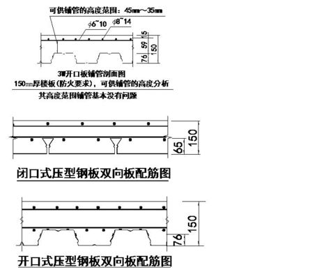 北京桁架樓承板廠家 裝飾家裝設(shè)計(jì) 第1張