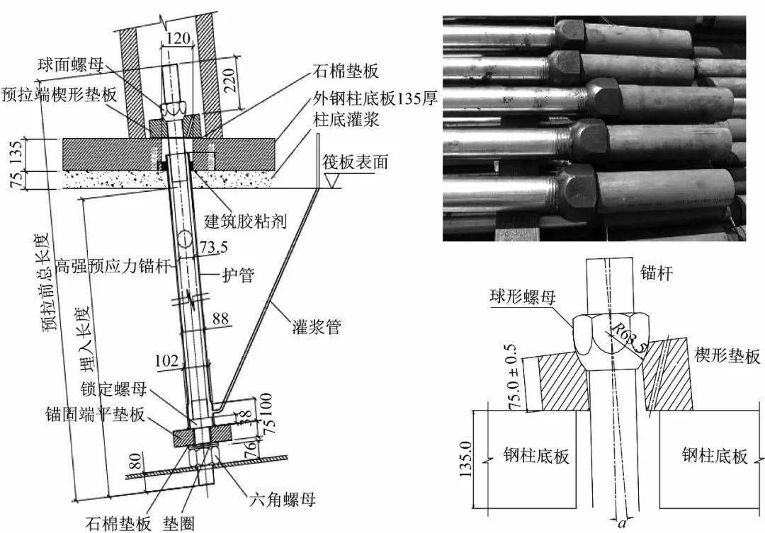 鋼結構螺栓連接技術的應用與發(fā)展現(xiàn)狀(鋼結構螺栓連接技術在現(xiàn)代建筑和工程領域得到了廣泛應用) 建筑方案設計 第3張 鋼結構螺栓連接技術的應用與發(fā)展現(xiàn)狀(鋼結構螺栓連接技術在現(xiàn)代建筑和工程領域得到了廣泛應用) 建筑方案設計 第3張