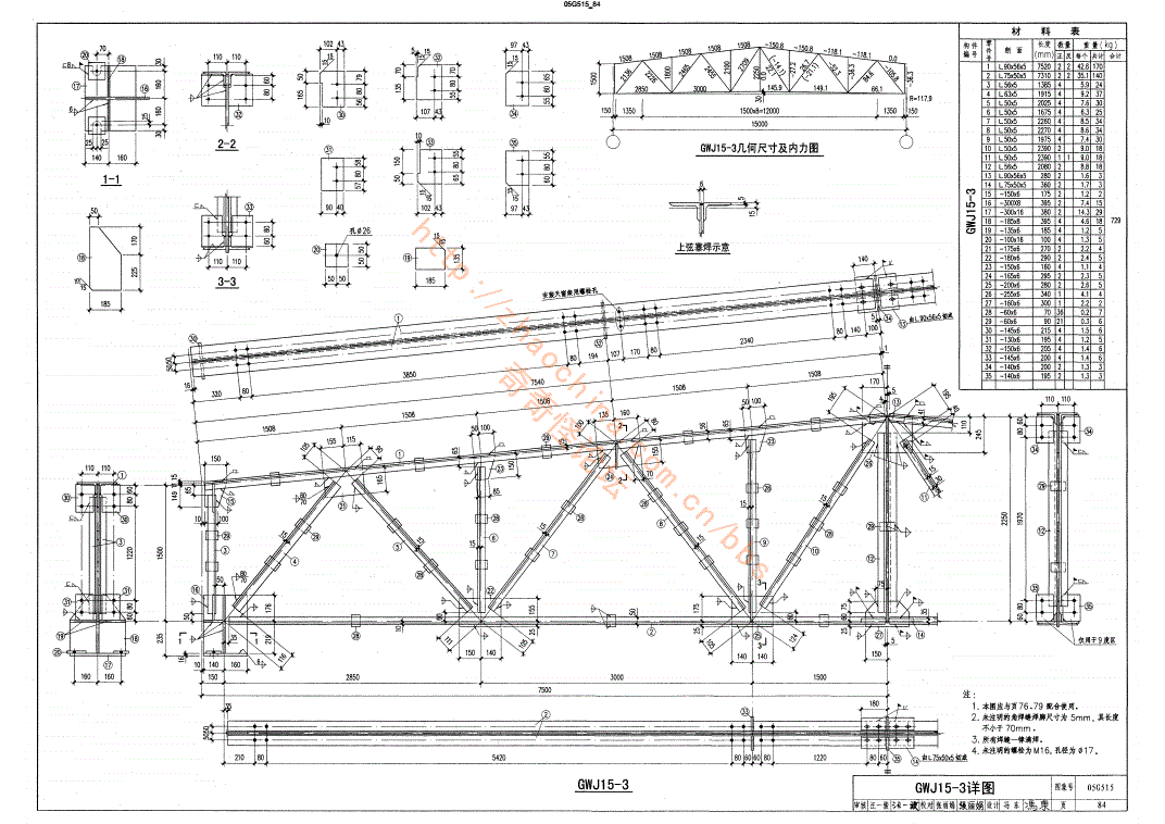 梯形鋼屋架設(shè)計(jì)答辯問(wèn)題（梯形鋼屋架設(shè)計(jì)答辯會(huì)涉及以下幾個(gè)方面的問(wèn)題） 鋼結(jié)構(gòu)網(wǎng)架施工 第2張