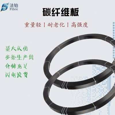 北京碳纖維板廠家 北京加固施工 第2張