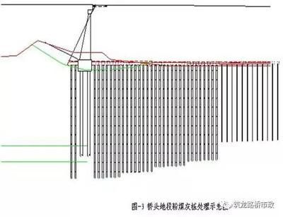 地基沉降加固費(fèi)用 建筑施工圖施工 第5張 地基沉降加固費(fèi)用 建筑施工圖施工 第5張