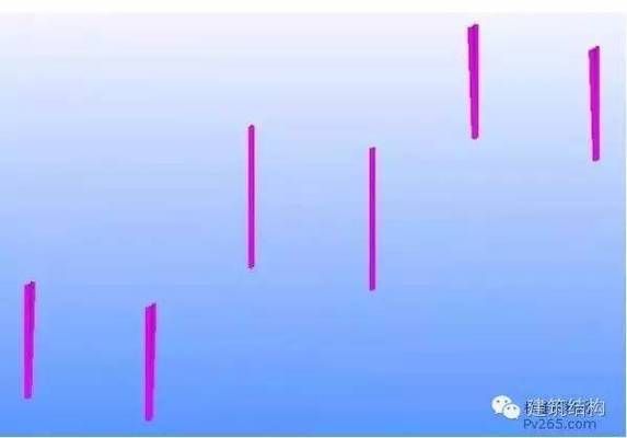 冷庫(kù)施工單位需要什么資質(zhì)要求（冷庫(kù)施工單位需要具備哪些資質(zhì)）