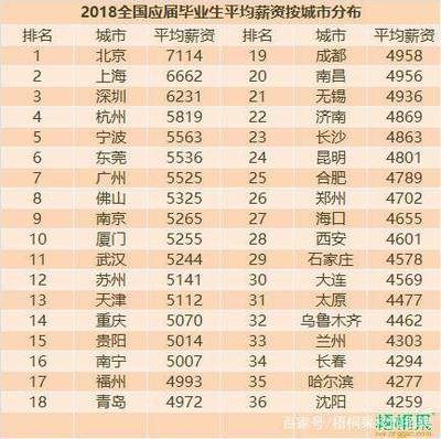 北京網(wǎng)絡(luò)工程公司排名（北京網(wǎng)絡(luò)工程公司排名如何） 裝飾工裝設(shè)計 第2張