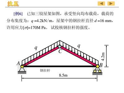 桁架強(qiáng)度 結(jié)構(gòu)污水處理池施工 第3張