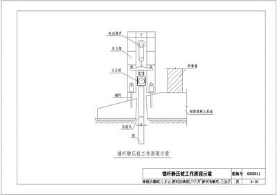 砌體加固圖集03SG611（03sg611砌體加固圖集） 鋼結(jié)構(gòu)蹦極施工 第4張