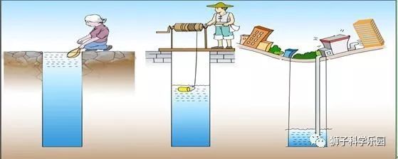 地基沉降的危害有哪些 裝飾幕墻施工 第2張