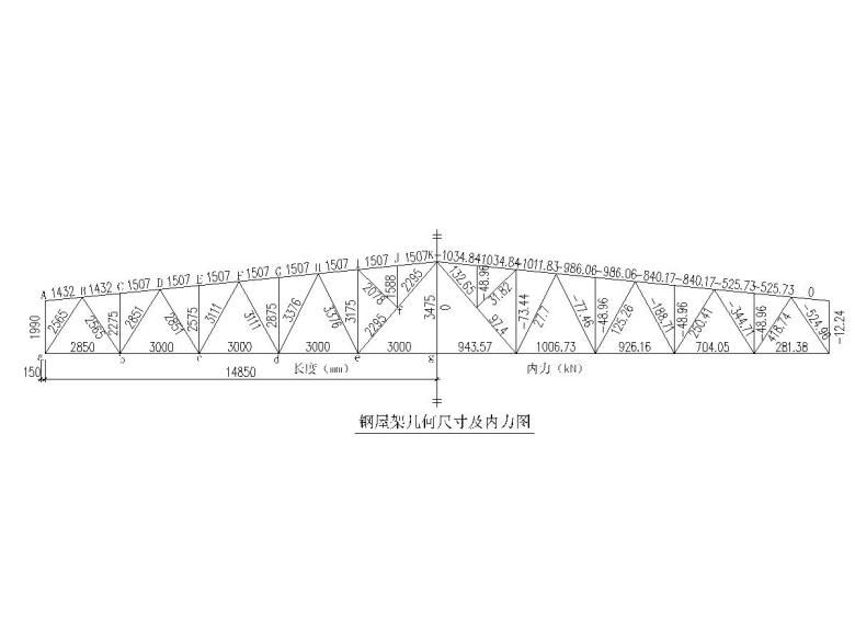 鋼結(jié)構(gòu)屋架設(shè)計圖紙（鋼結(jié)構(gòu)屋架設(shè)計圖紙是用于指導(dǎo)鋼結(jié)構(gòu)屋架施工的重要文件） 結(jié)構(gòu)污水處理池設(shè)計 第3張
