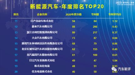 北京網(wǎng)絡(luò)工程公司排行榜（2018北京網(wǎng)絡(luò)工程公司排行榜） 結(jié)構(gòu)砌體設(shè)計(jì) 第2張