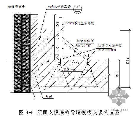 砌體加固方案設(shè)計(jì)（砌體加固方案設(shè)計(jì)的主要步驟和關(guān)鍵點(diǎn)） 裝飾幕墻施工 第5張