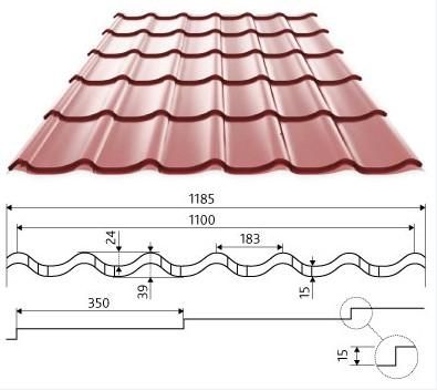 鋼結(jié)構(gòu)用什么瓦片（鋼結(jié)構(gòu)彩石金屬瓦與彩鋼瓦對(duì)比分析陶土瓦的施工難點(diǎn)有哪些） 結(jié)構(gòu)污水處理池施工 第1張
