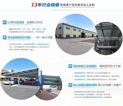 鋼結(jié)構(gòu)標(biāo)準(zhǔn)廠房尺寸（設(shè)計(jì)和建造鋼結(jié)構(gòu)標(biāo)準(zhǔn)廠房尺寸參數(shù)需要考慮哪些因素） 全國(guó)鋼結(jié)構(gòu)廠 第2張