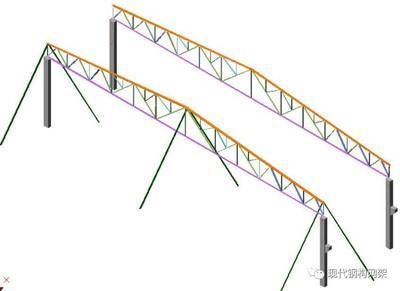 鋼屋架的設(shè)計步驟（鋼屋架的設(shè)計步驟：鋼屋架的設(shè)計步驟，鋼屋架的設(shè)計步驟） 鋼結(jié)構(gòu)跳臺施工 第2張