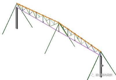 鋼屋架的設(shè)計步驟（鋼屋架的設(shè)計步驟：鋼屋架的設(shè)計步驟，鋼屋架的設(shè)計步驟） 鋼結(jié)構(gòu)跳臺施工 第1張